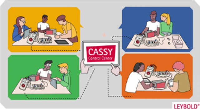 Cassy Control Center